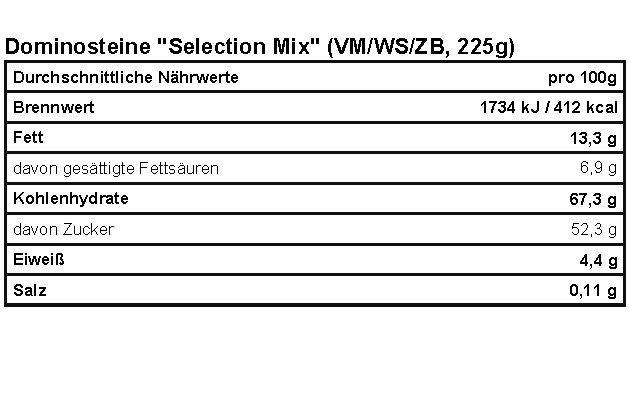 Dominostein-Würfel 