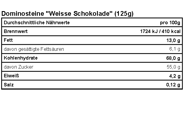 Feinste Dominostein-Würfel 